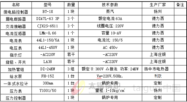 电磁蒸汽发生器(图8)