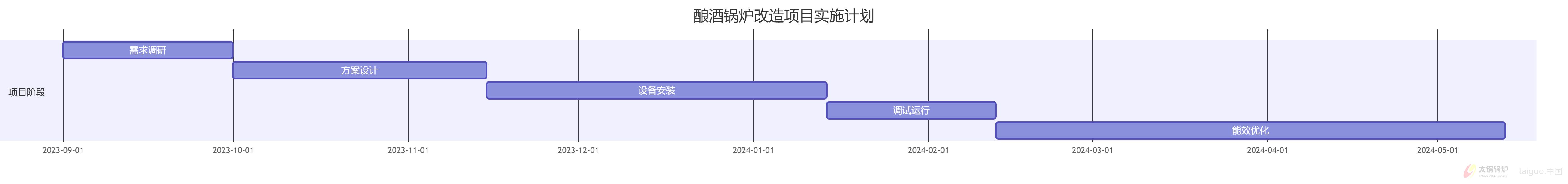 酿酒行业(图3) 122.jpg